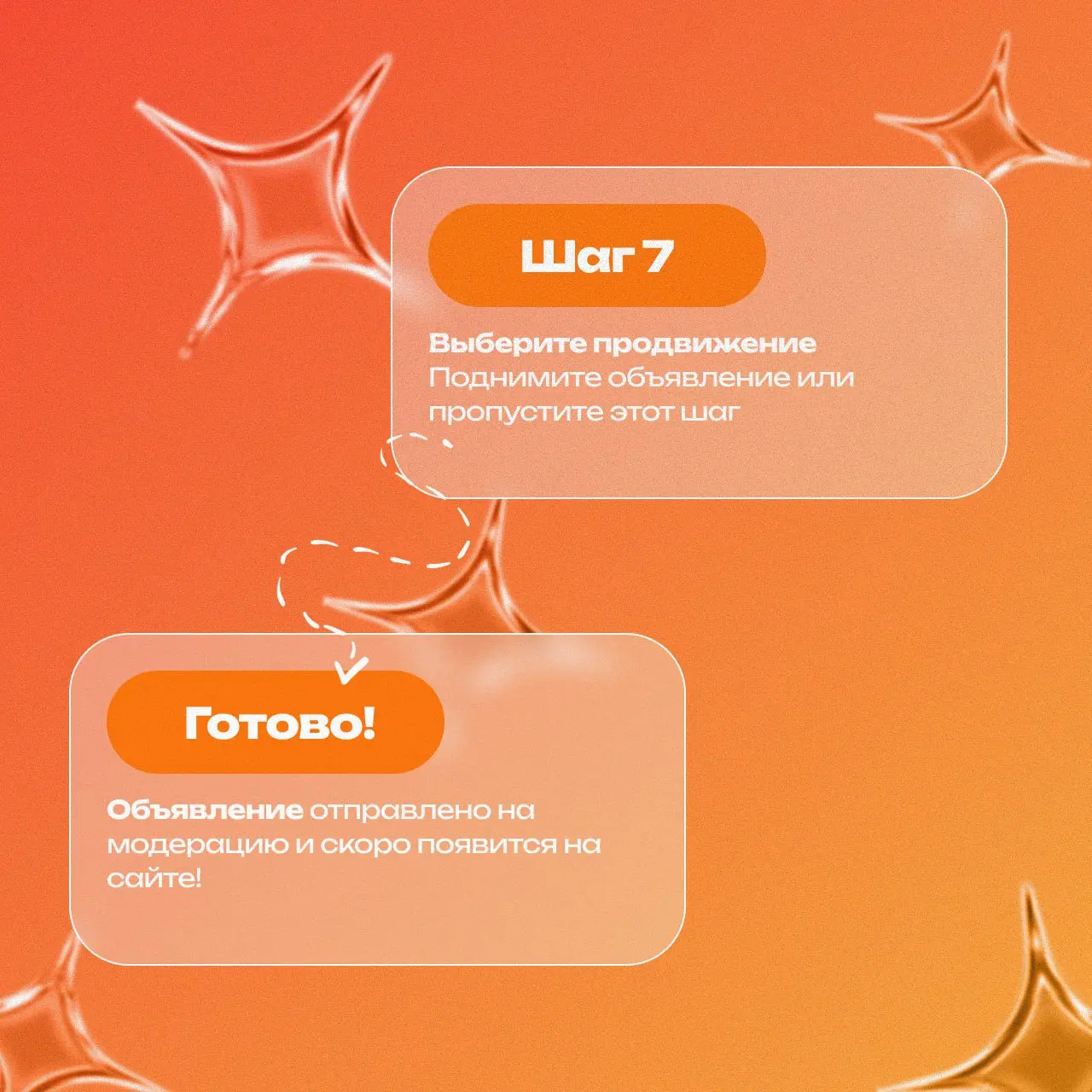 Как быстро разместить объявление онлайн: Пошаговая инструкция за 2 минуты на Evenbox