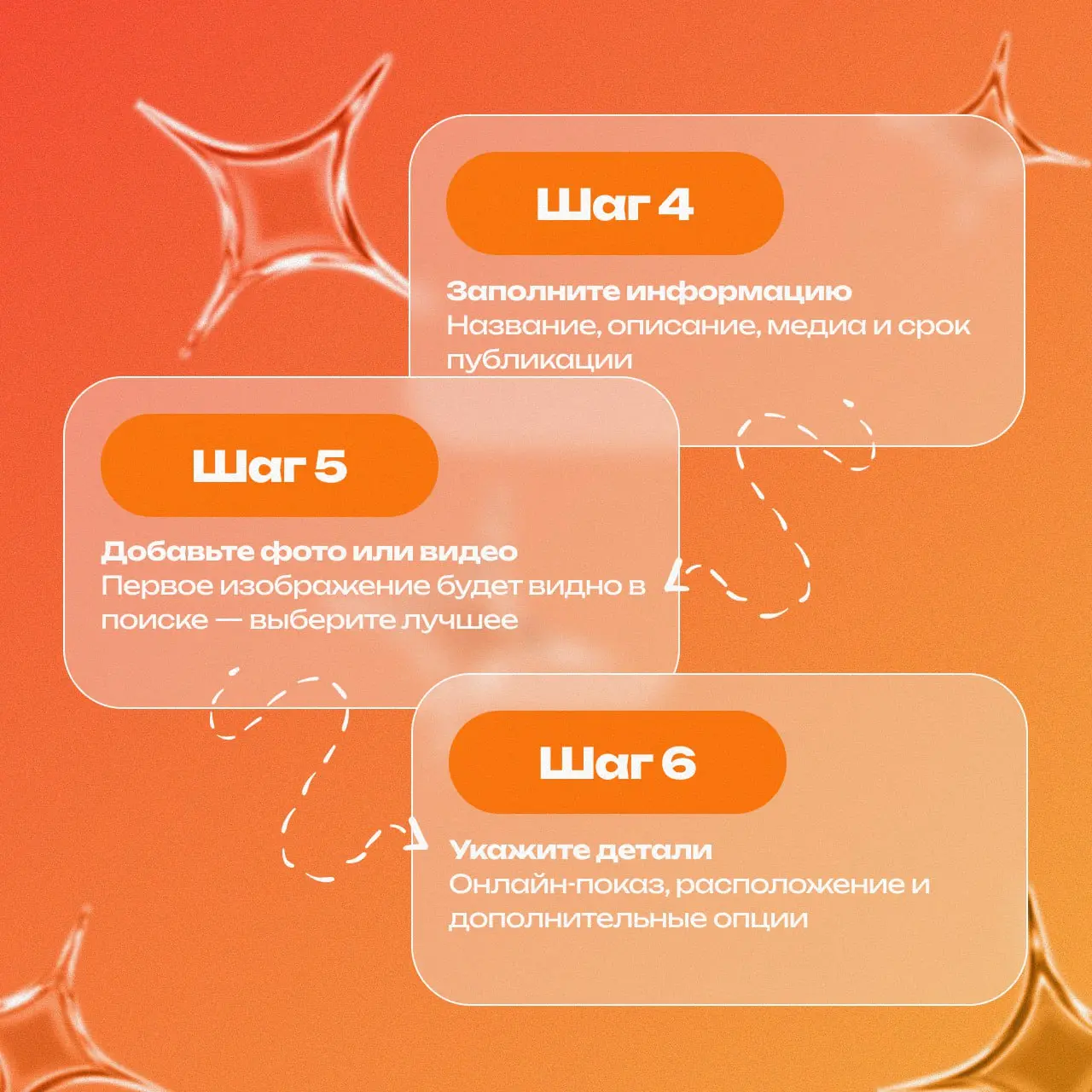 Как быстро разместить объявление онлайн: Пошаговая инструкция за 2 минуты на Evenbox