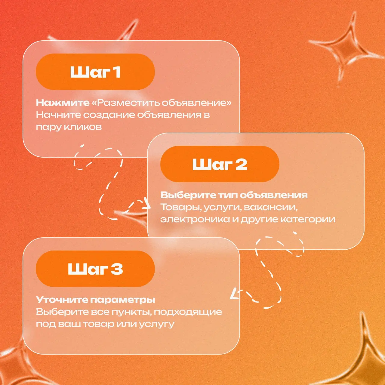 Как быстро разместить объявление онлайн: Пошаговая инструкция за 2 минуты на Evenbox