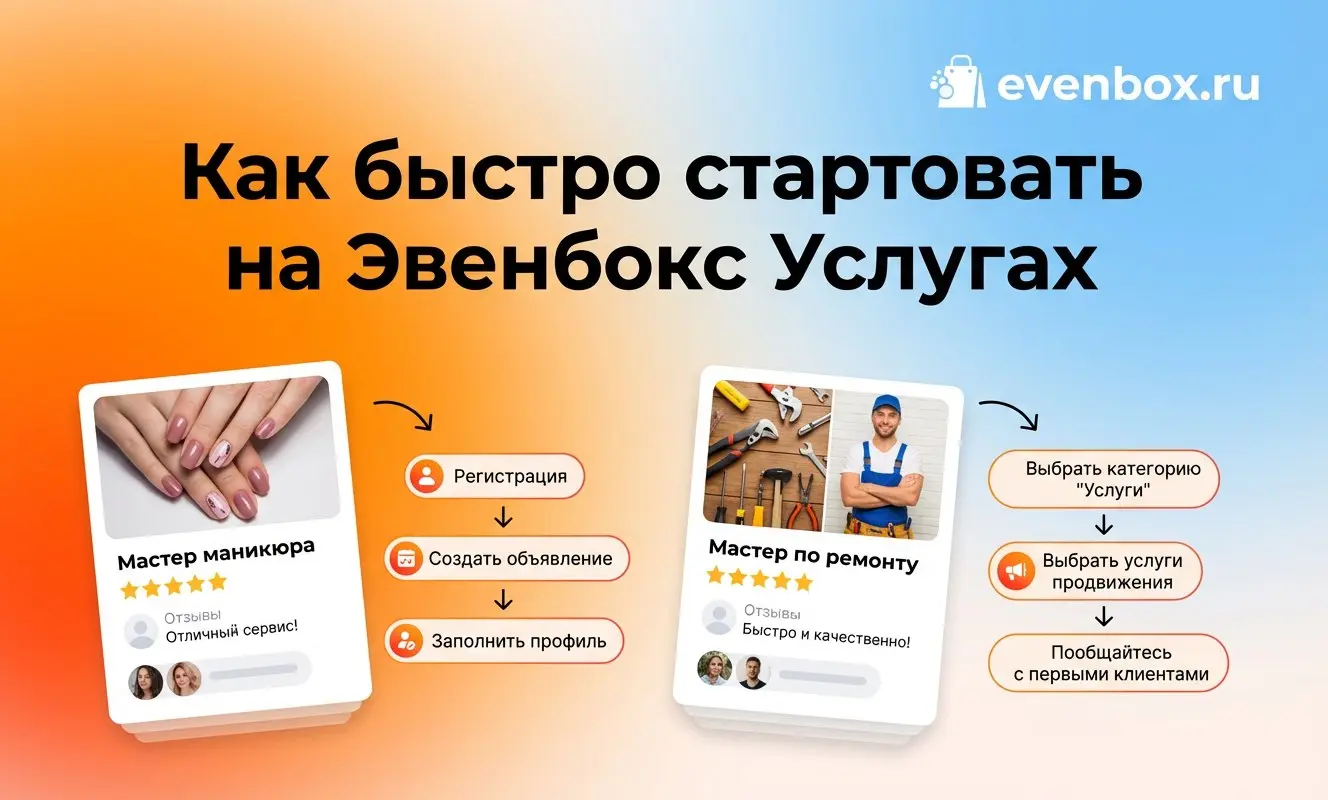 Как быстро стартовать на Эвенбокс Услугах