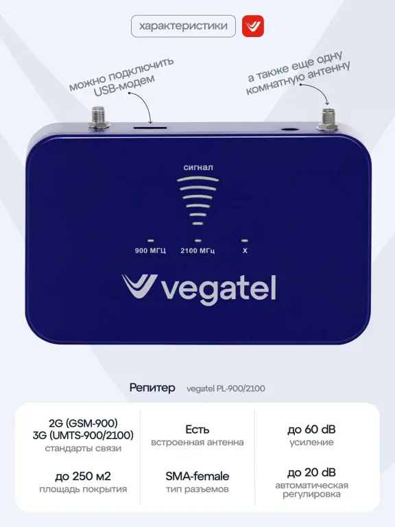 Репитер VEGATEL TN-900
