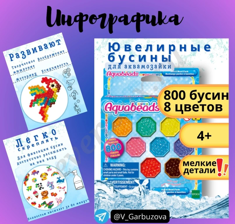 Инфографика