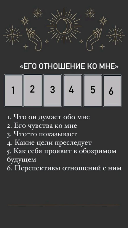 Гадание на картах Таро