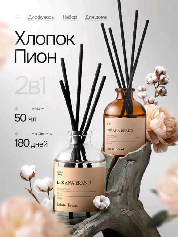 Инфографика для маркетплейсов