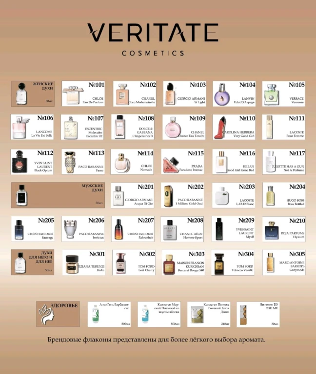 Элитный парфюм от VERITATE