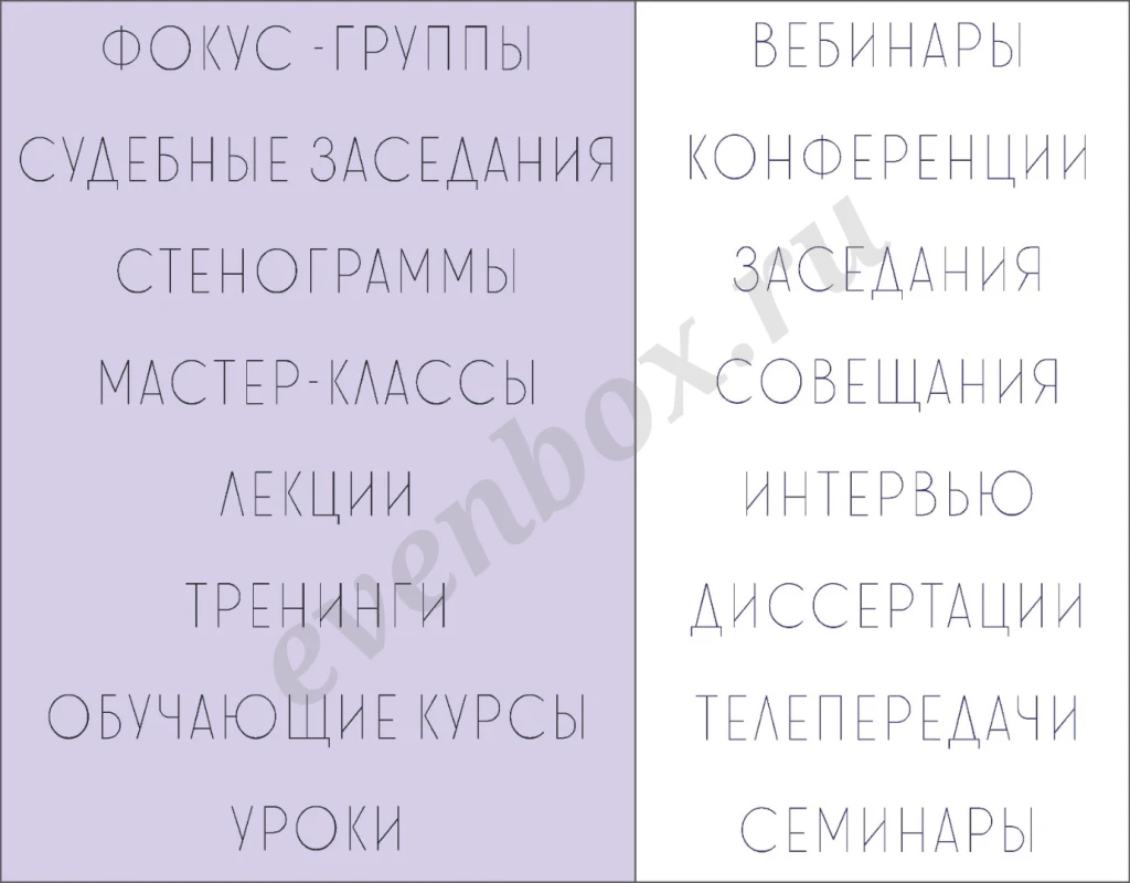 Транскрибация аудио/видео в текст