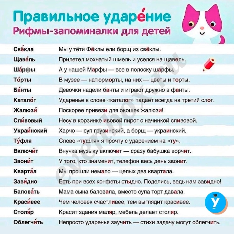 Репетитор по русскому языку и литературе для школьников