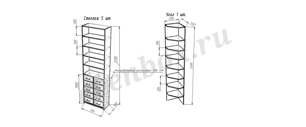 Витрины и стеллажи для аптеки