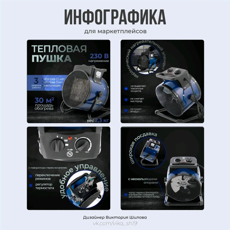 Инфографика для маркетплейсов, карточки товаров