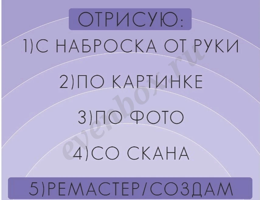 Отрисовка в векторе