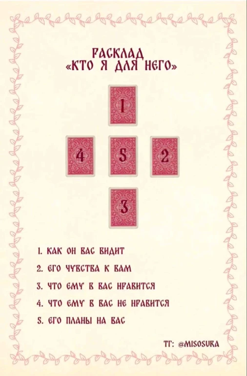 Гадание на картах Таро