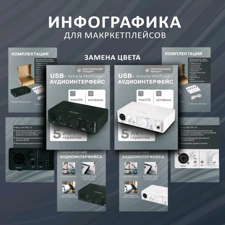 Инфографика для маркетплейсов, карточки товаров