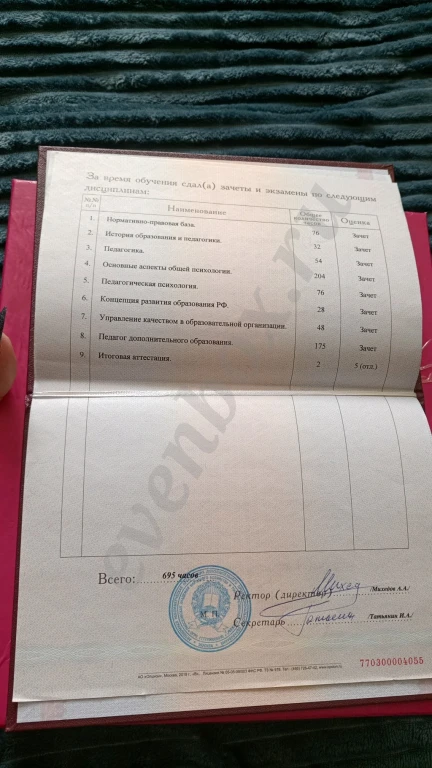 репетитор начальных классов и подготовки к школе