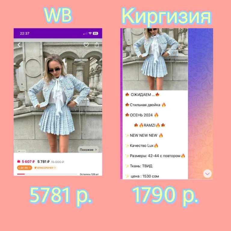 Обучающий курс открытию онлайн магазина