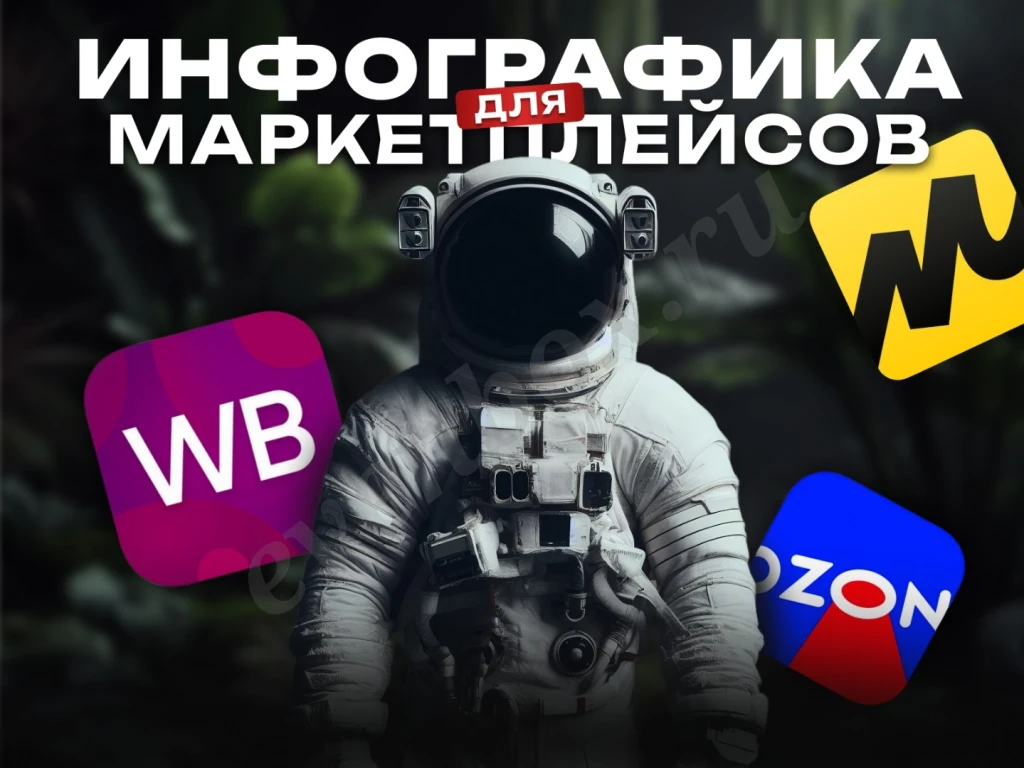 Инфографика для маркетплесов