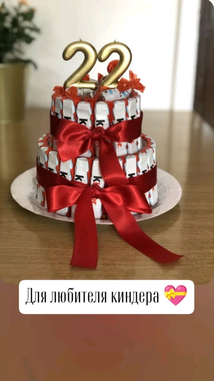 Подарки на любой праздник