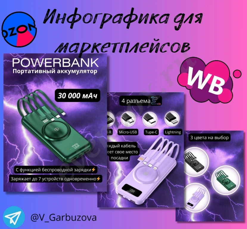 Инфографика