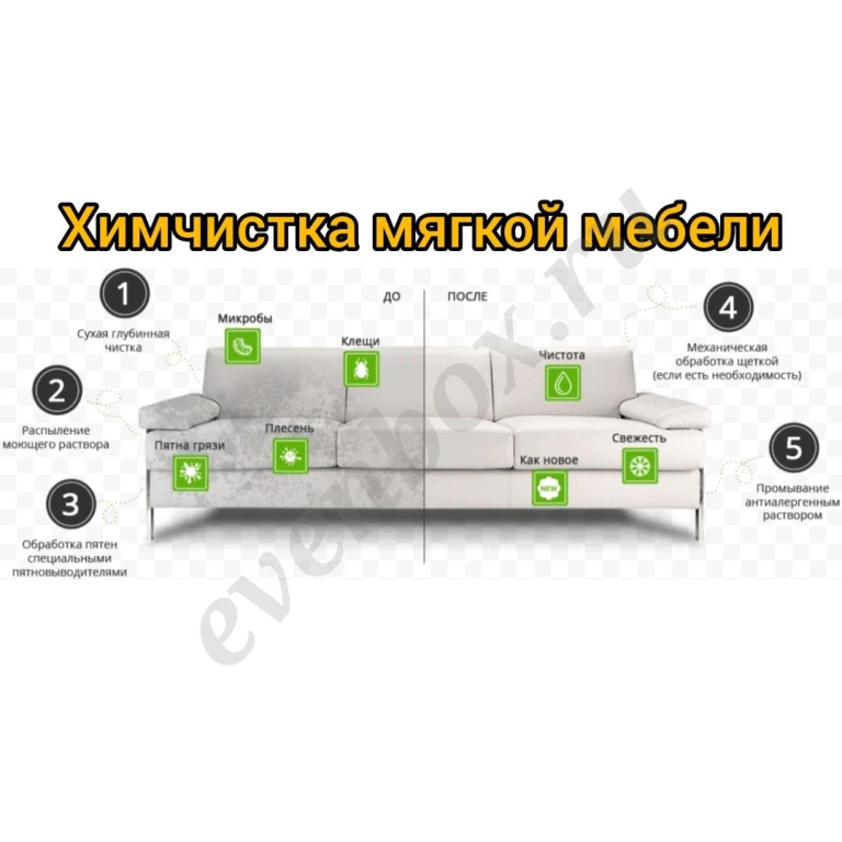 Химчистка мягкой мебели