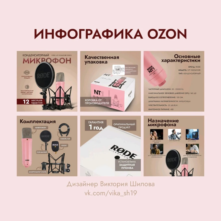 Инфографика для маркетплейсов, карточки товаров