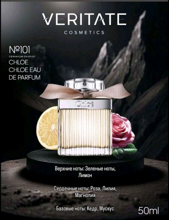 Парфюм   номерной качественный