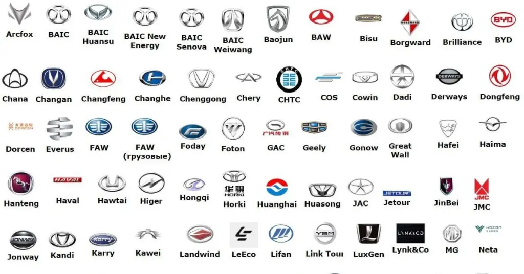 Автозапчасти Haval, Chery, Geely, Changan,Great Wall, FAW, JAC, GAC