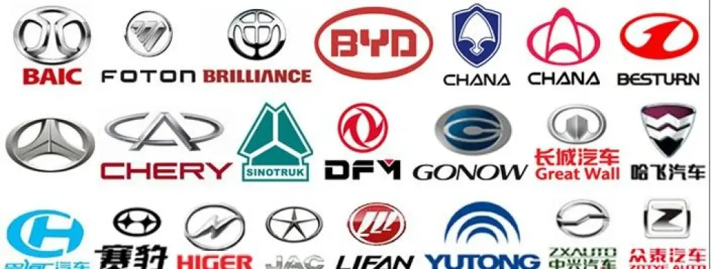 Автозапчасти Haval, Chery, Geely, Changan,Great Wall, FAW, JAC, GAC